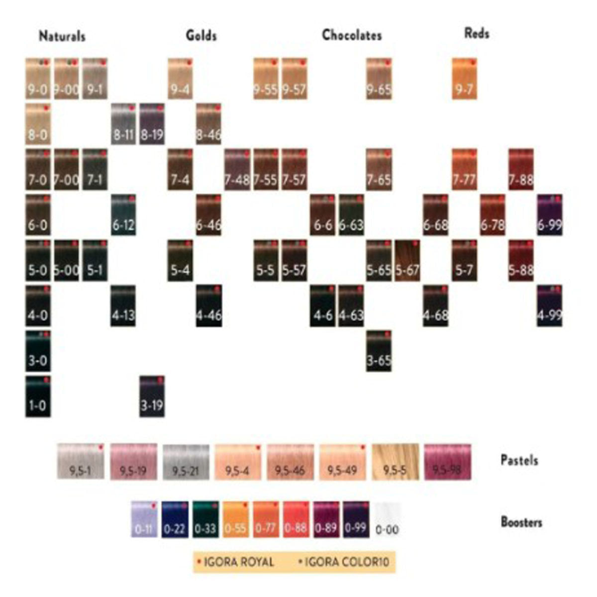 tintura-igora-vibrance-tonos-1-6-99-beauty24