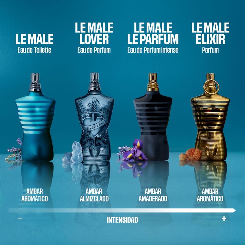 Le Male Lover EDP Edicion Limitada de Jean Paul Gaultier Beauty24