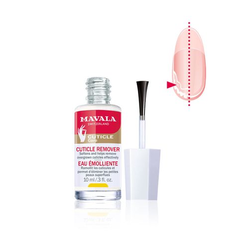 Cuticle Remover