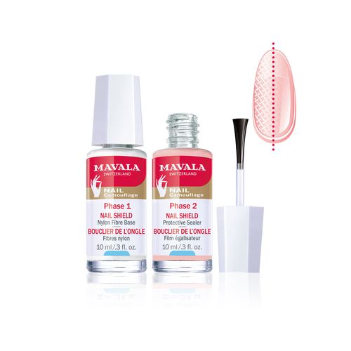 Nail Shield